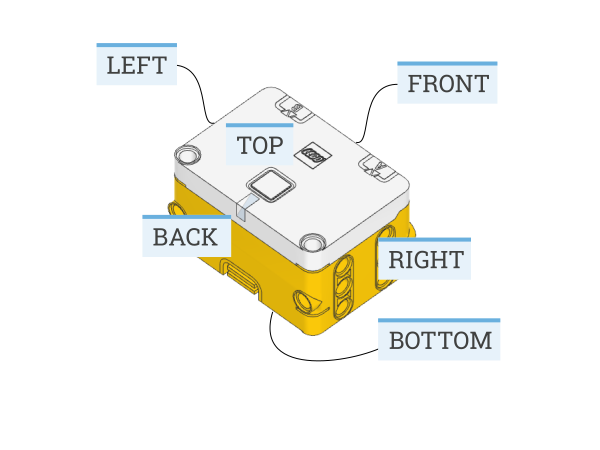 ../_images/orientation_essentialhub.png